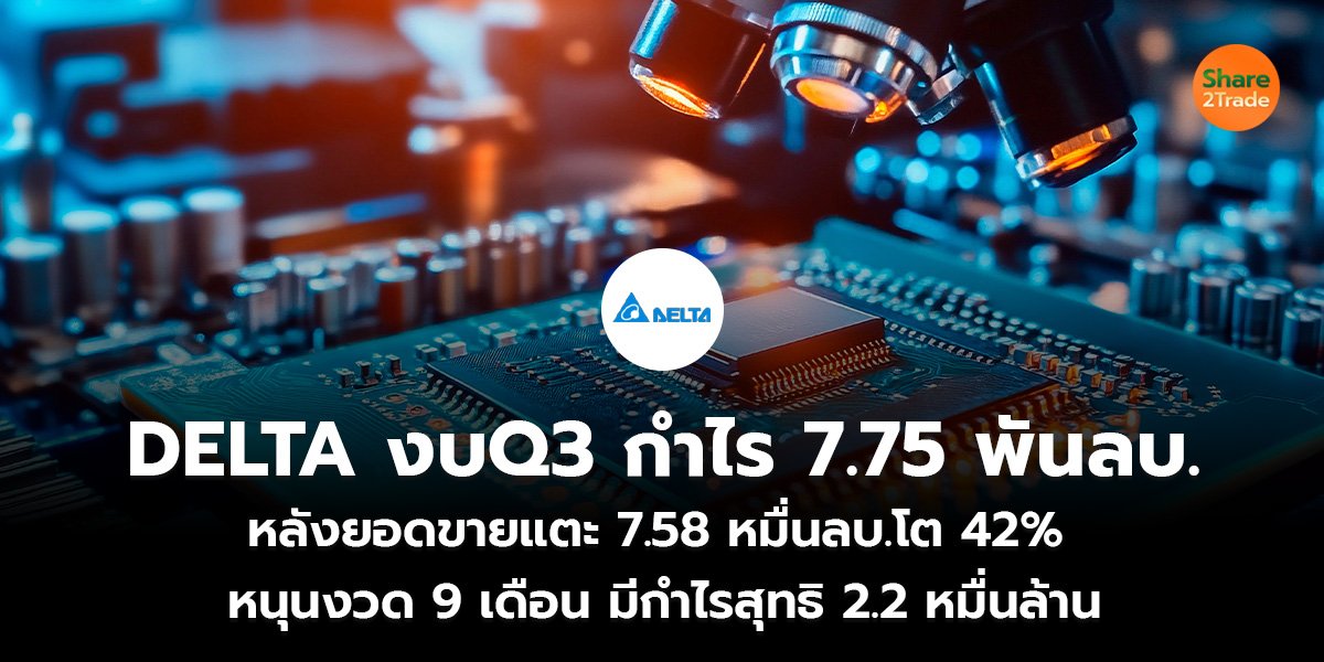 DELTA งบQ3 มีกำไร 7.75 พันลบ. หลังยอดขายแตะ 7.58 หมื่นลบ.โต 42%  หนุนงวด 9 เดือนมีกำไรสุทธิ 2.2 หมื่นล้าน