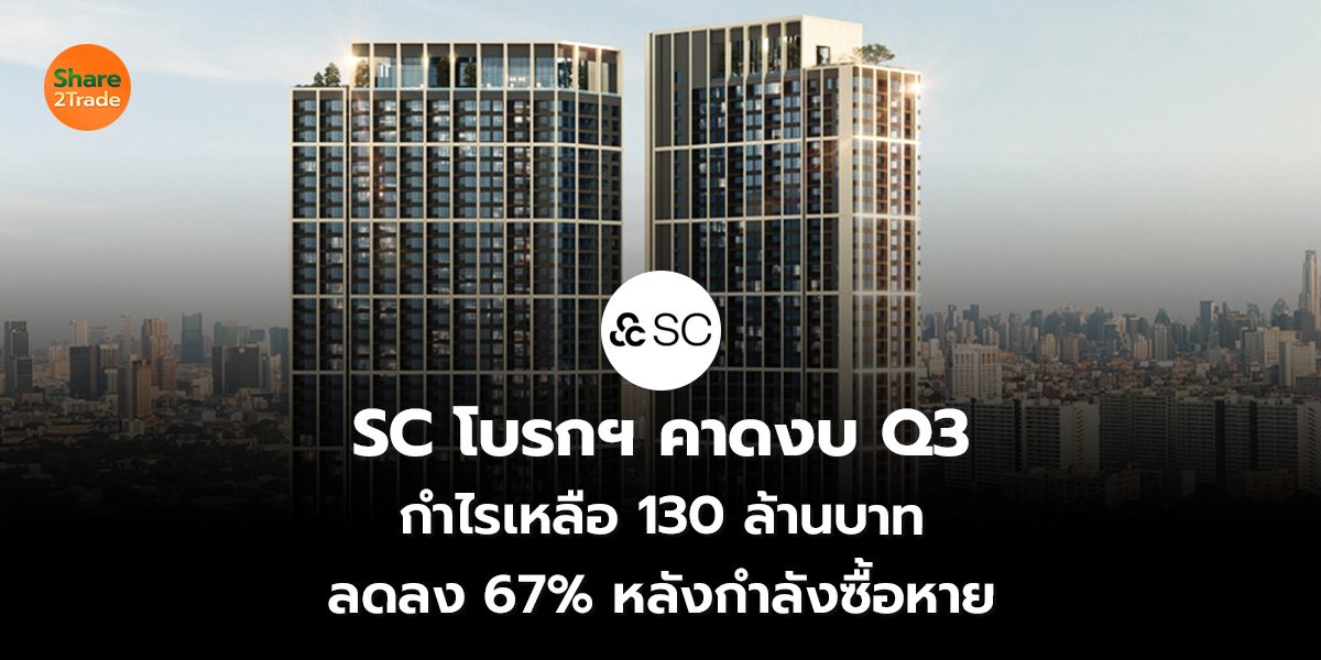 SC โบรกฯ คาดงบ Q3  กำไรเหลือ 130 ล้านบาท ลดลง 67% หลังกำลังซื้อหาย
