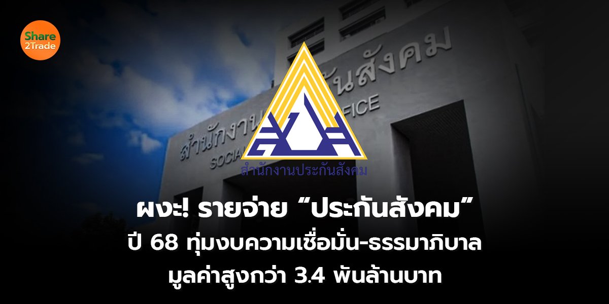 ผงะ! รายจ่าย “ประกันสังคม” ปี 68 ทุ่มงบความเชื่อมั่น-ธรรมาภิบาล  มูลค่าสูงกว่า 3.4 พันล้านบาท