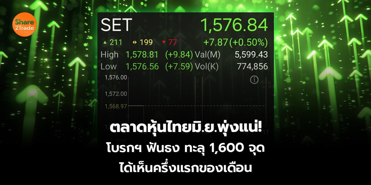 ตลาดหุ้นไทยมิ.ย.พุ่งแน่! โบรกฯ ฟันธงทะลุ 1,600 จุด ได้เห็นครึ่งแรกของเดือน