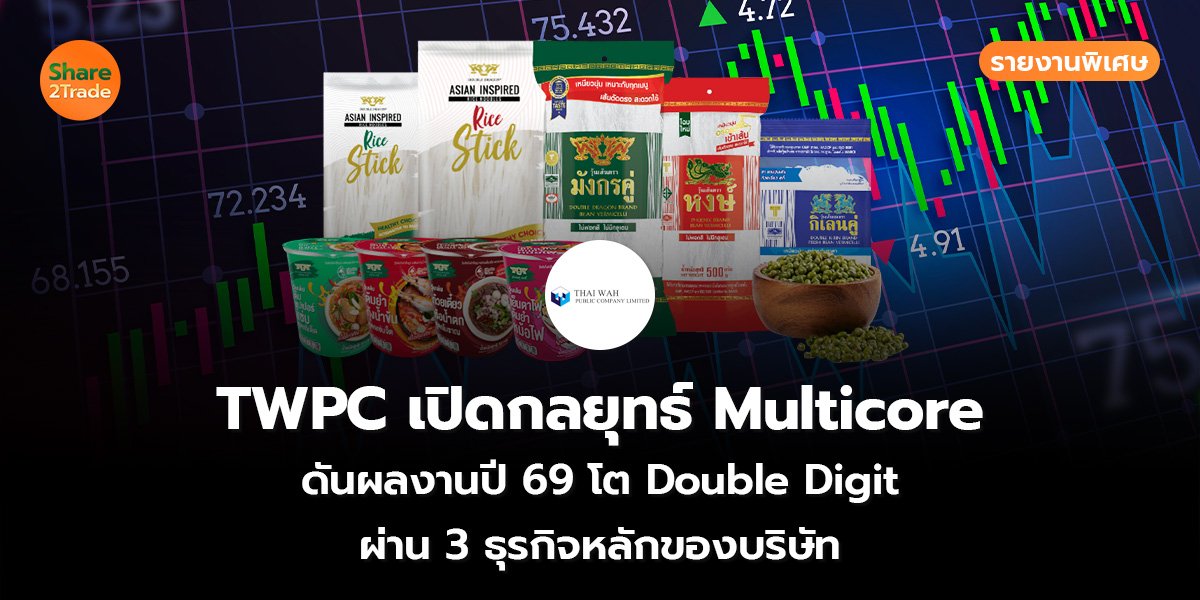 รายงานพิเศษ : TWPC เปิดกลยุทธ์ Multicore  ดันผลงานปี 69 โต Double Digit ผ่าน 3 ธุรกิจหลักของบริษัท
