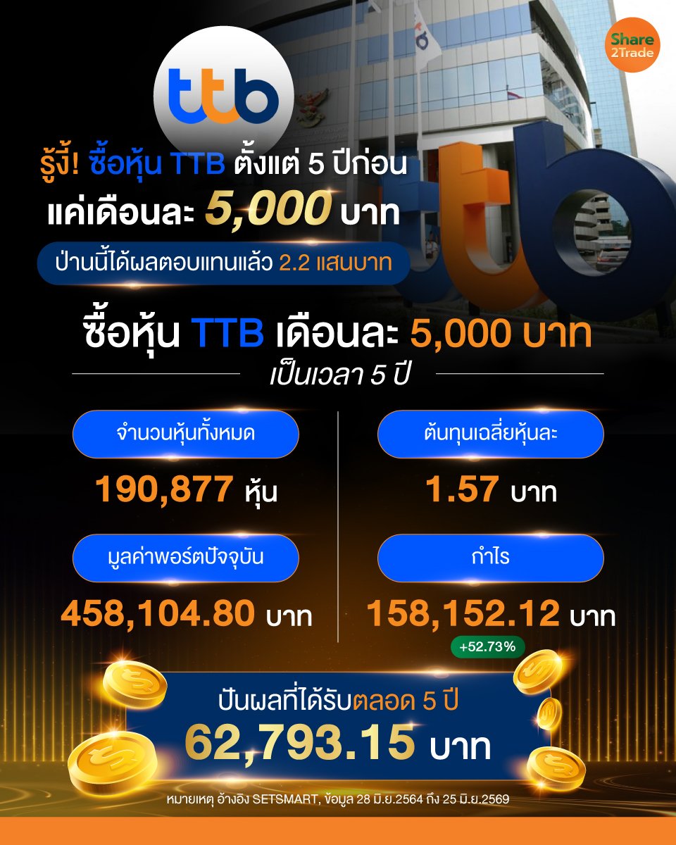 ซื้อหุ้น-TTB_info_0.jpg