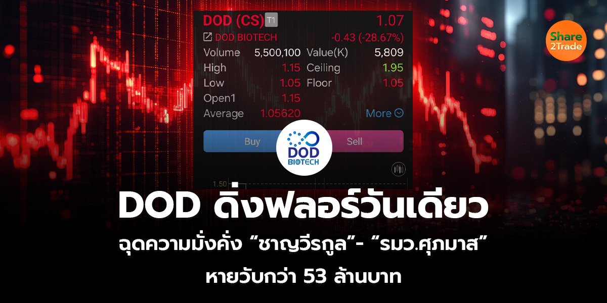 DOD ดิ่งฟลอร์วันเดียว ฉุดความมั่งคั่ง “ชาญวีรกูล”- “รมว.ศุภมาส”  หายวับกว่า 53 ล้านบาท