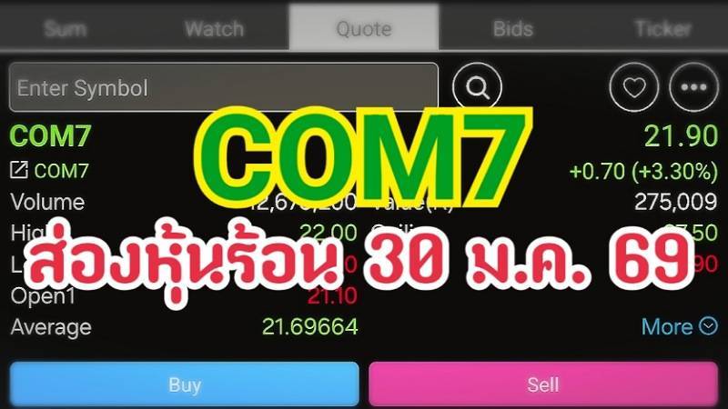 COM7 ส่องหุ้นร้อน 30 ม.ค. 69