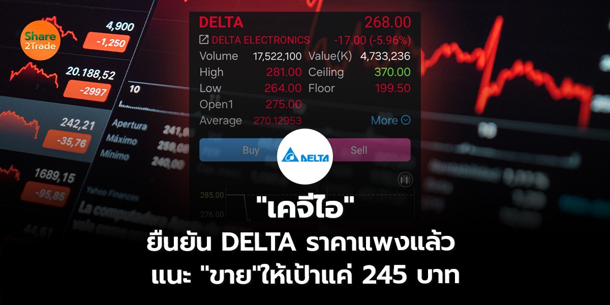 "เคจีไอ" ยืนยัน DELTA ราคาแพงแล้ว แนะ "ขาย" ให้เป้าแค่ 245 บาท