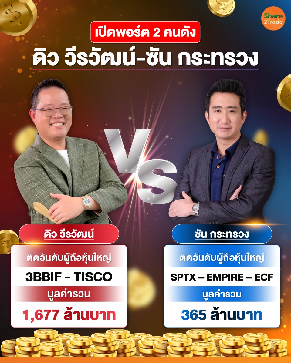 เปิดพอร์ต-2-คนดัง-ซัน-กระทรวง-ดิว-วีรวัฒน์_0.jpg