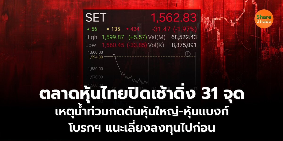 ตลาดหุ้นไทยปิดเช้าดิ่ง 31 จุด เหตุน้ำท่วมกดดันหุ้นใหญ่-หุ้นแบงก์ โบรกฯ แนะเลี่ยงลงทุนไปก่อน
