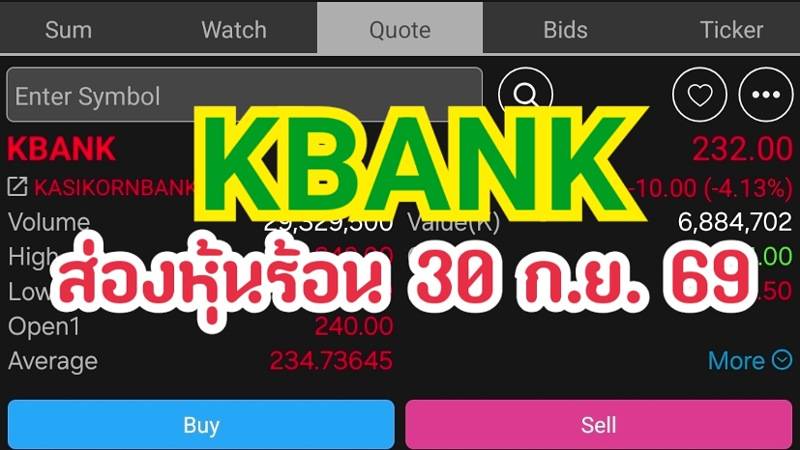 KBANK ส่องหุ้นร้อน 30 ก.ย. 69