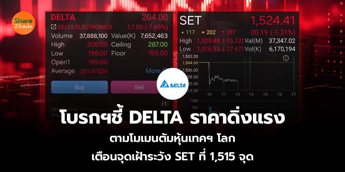 โบรกฯชี้ DELTA ราคาดิ่งแรง_S2T (เว็บ).jpg