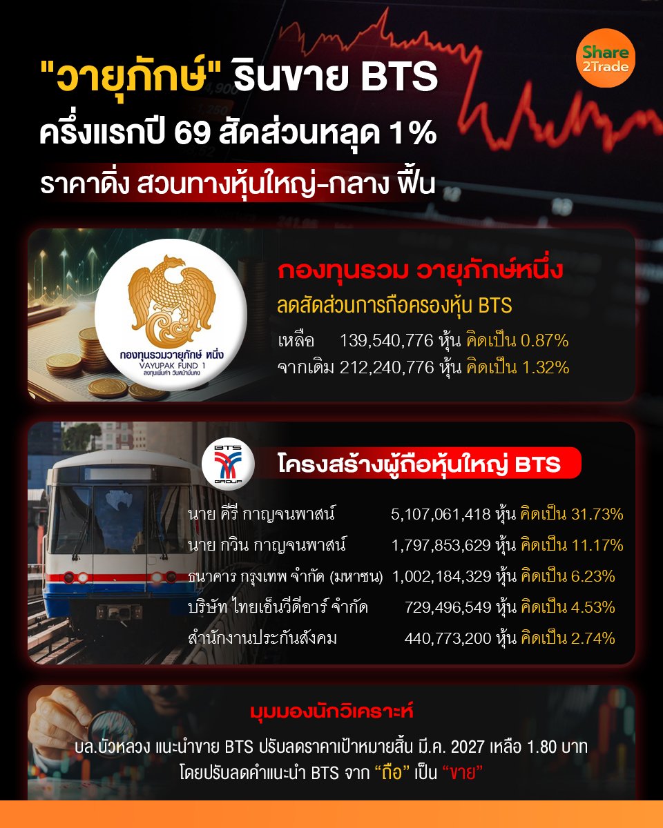 วายุภักษ์ รินขาย BTS_S2T (เพจ) copy.jpg