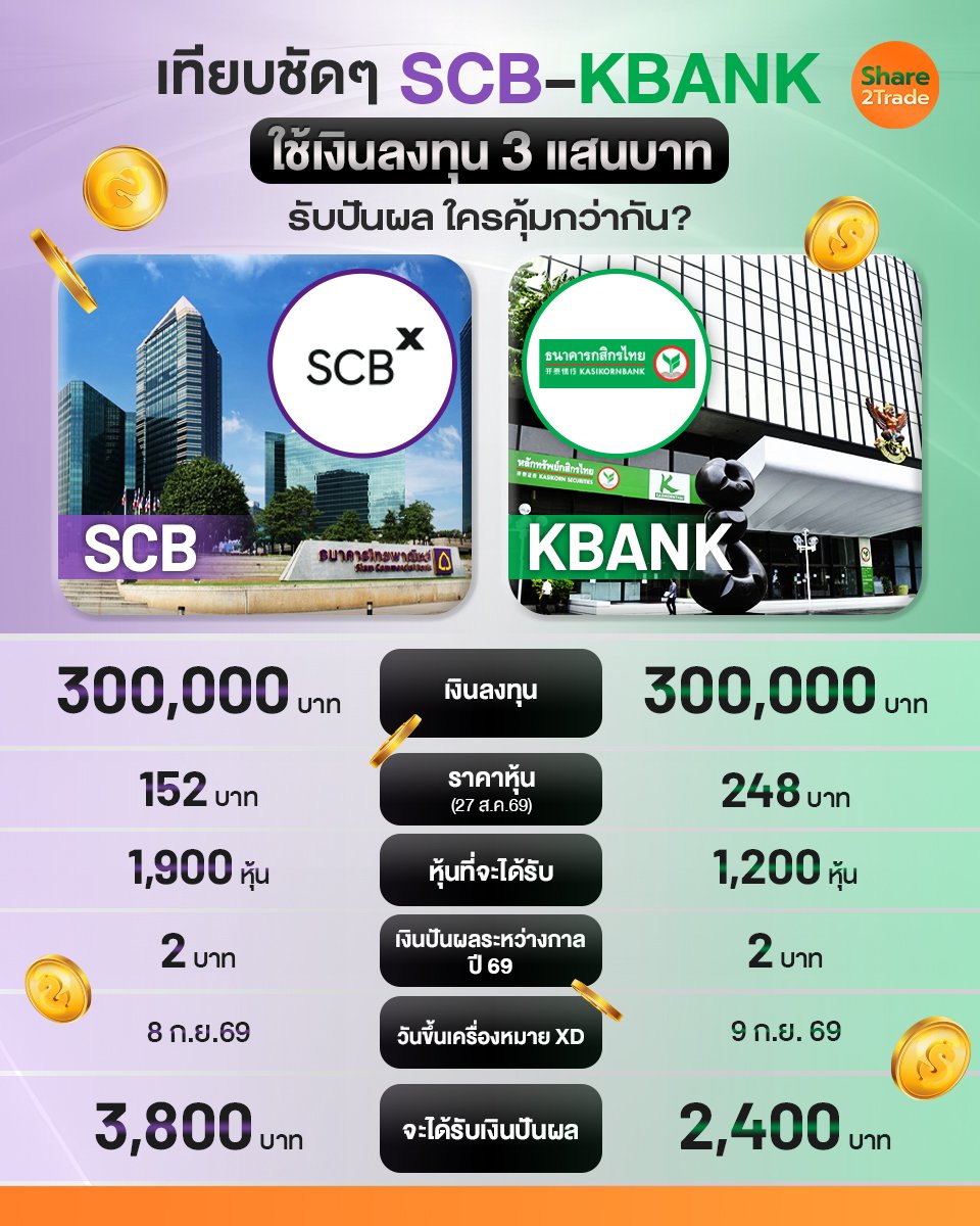 เทียบชัดๆ SCB-KBANK_S2T (เพจ) copy.jpg