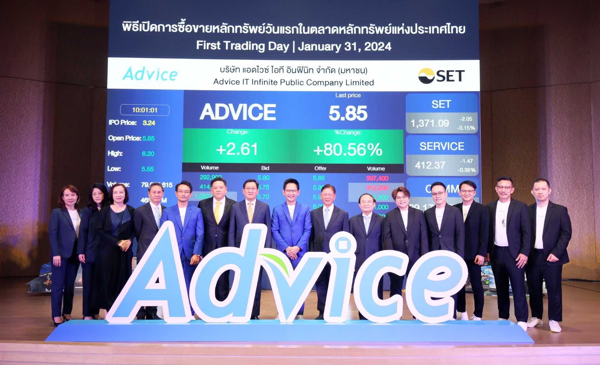 ADVICE แรงจัดเหนือจองเปิดบวกกว่า 74%