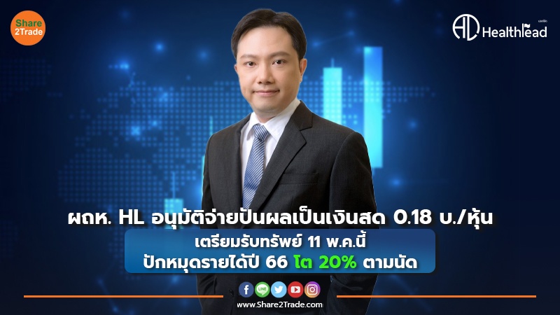 ผถห.HL อนุมัติจ่ายปันผลเป็นเงินสด 0.18 บ./หุ้น  เตรียมรับทรัพย์ 11 พ.ค.นี้ ปักหมุดรายได้ปี 66 โต 20% ตามนัด