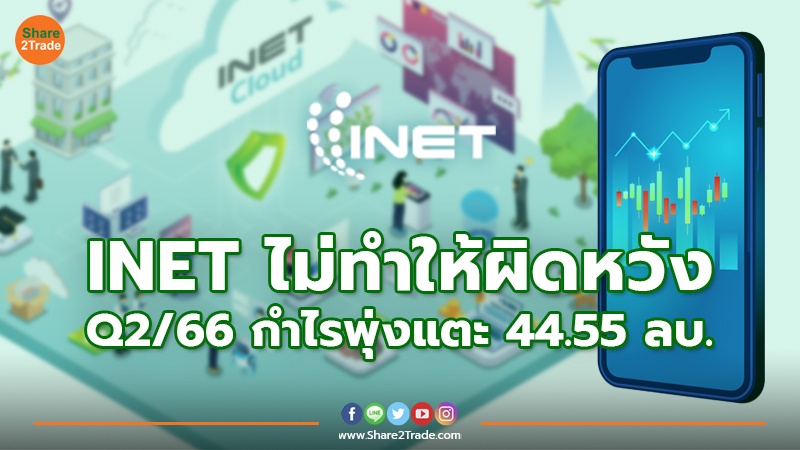 INET ไม่ทำให้ผิดหวัง Q2/66 กำไรพุ่งแตะ 44.55 ลบ.