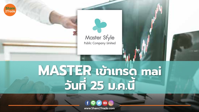 master เข้าเทรด mai 240123.jpg