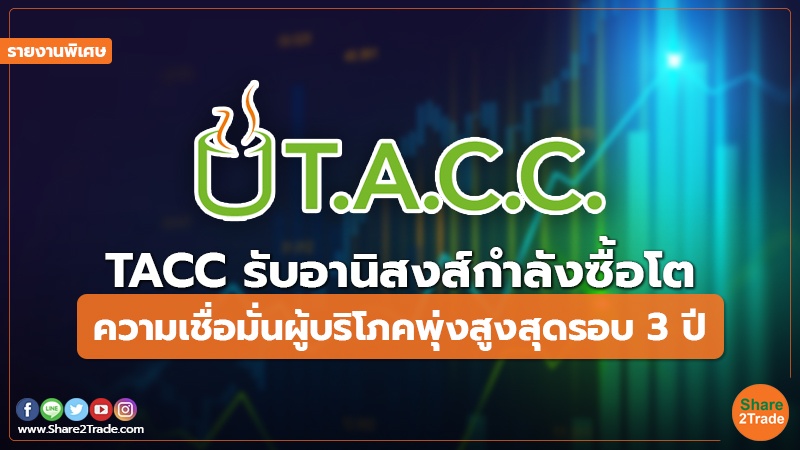 รายงานพิเศษ : TACC รับอานิสงส์กำลังซื้อโต ความเชื่อมั่นผู้บริโภคพุ่งสูงสุดรอบ 3 ปี