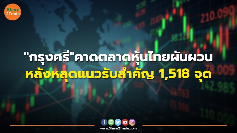 "กรุงศรี"คาดตลาดหุ้นไทยผันผวน หลังหลุดแนวรับสำคัญ 1,518 จุด