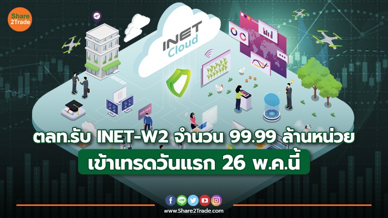 ตลท.รับ INET-W2 จำนวน 99.99 ล้านหน่วย เข้าเทรดวันแรก 26 พ.ค.นี้