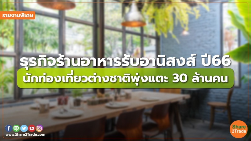 รายงานพิเศษ : ธุรกิจร้านอาหารรับอานิสงส์ ปี66 นักท่องเที่ยวต่างชาติพุ่งแตะ 30 ล้านคน