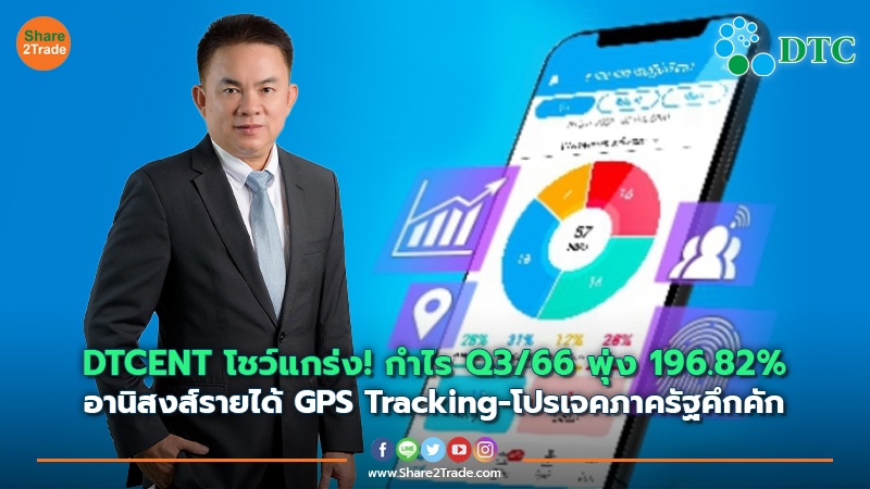 DTCENT โชว์แกร่ง! กำไร Q3/66 พุ่ง 196.82% อานิสงส์รายได้ GPS Tracking-โปรเจคภาครัฐคึกคัก