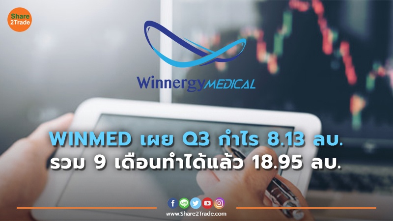 WINMED เผย Q3.jpg