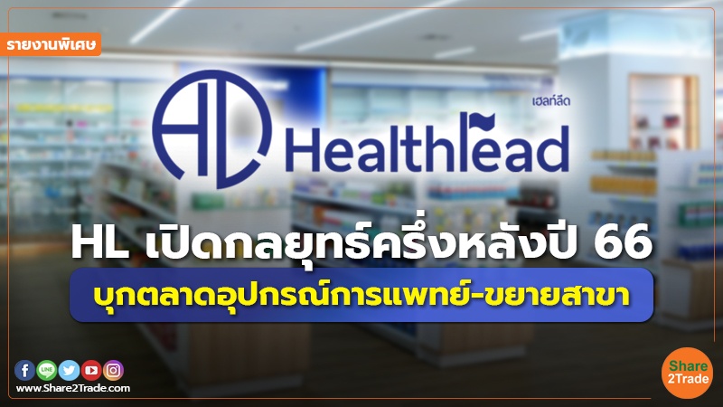 รายงานพิเศษ HL เปิดกลยุทธ์ครึ่งหลังปี 66.jpg