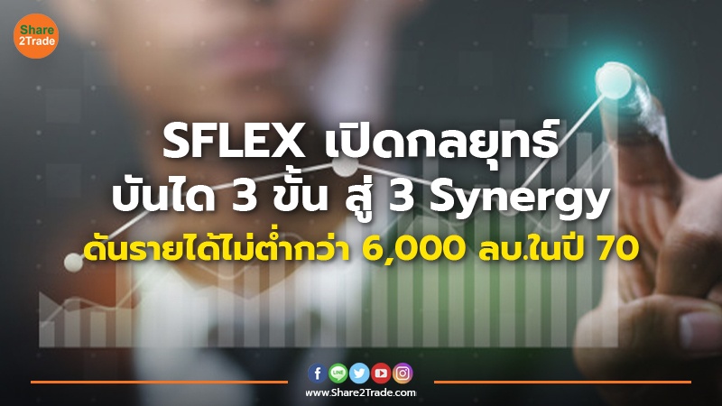 SFLEX เปิดกลยุทธ์บันได 3 ขั้น สู่ 3 Synergy ดันรายได้ไม่ต่ำกว่า 6,000 ลบ.ในปี 70