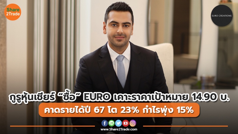 กูรูหุ้นเชียร์ “ซื้อ” EURO เคาะราคาเป้าหมาย 14.90 บ.คาดรายได้ปี 67 โต 23% กำไรพุ่ง 15%