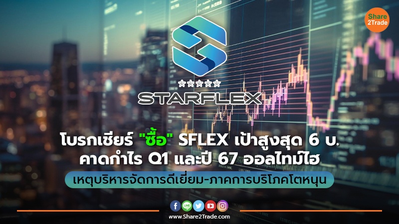 โบรกเชียร์ "ซื้อ" SFLEX เป้าสูงสุด 6 บ. คาดกำไร Q1 และปี 67 ออลไทม์ไฮ เหตุบริหารจัดการดีเยี่ยม-ภาคการบริโภคโตหนุน