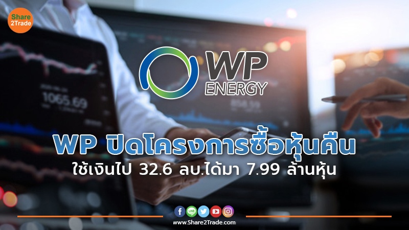 WP ปิดโครงการซื้อหุ้นคืน copy.jpg