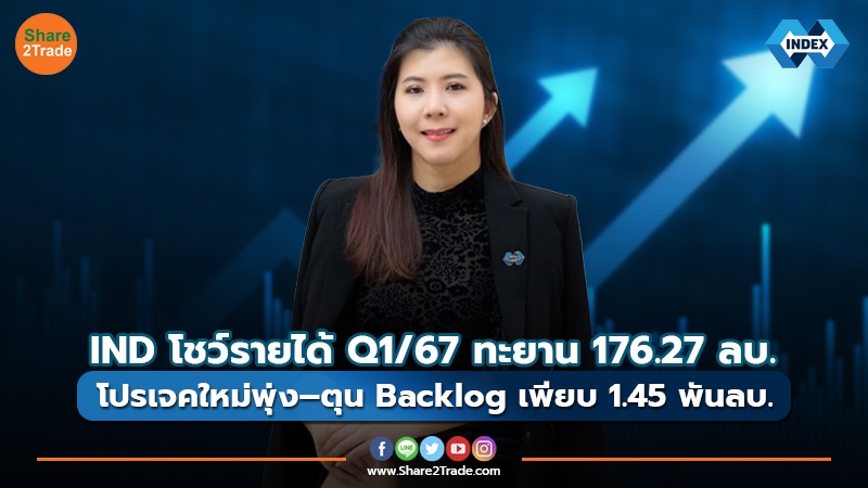 IND โชว์รายได้ Q1/67 ทะยาน 176.27 ลบ. โปรเจคใหม่พุ่ง–ตุน Backlog เพียบ 1.45 พันลบ.