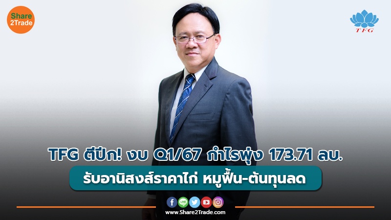 TFG ตีปีก! งบ Q1/67 กำไรพุ่ง 173.71 ลบ.  รับอานิสงส์ราคาไก่ หมูฟื้น - ต้นทุนลด