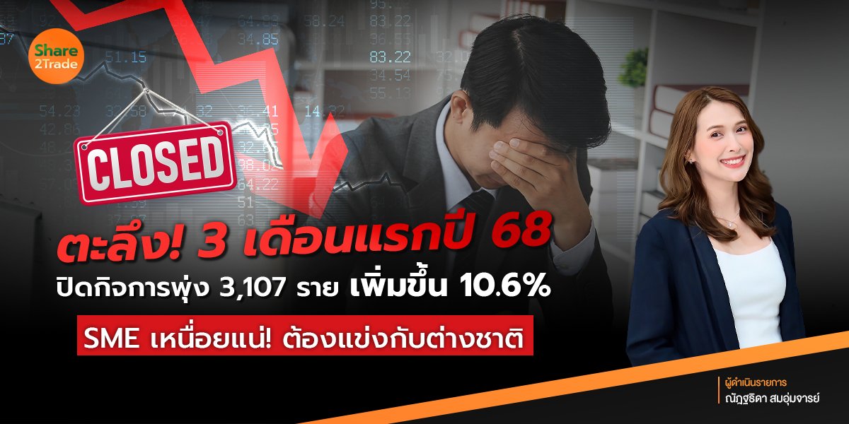 ตะลึง❗️3 เดือนแรกปี 68  ปิดกิจการพุ่ง 3,107 ราย เพิ่มขึ้น 10.6% SME เหนื่อยแน่! ต้องแข่งกับต่างชาติ‼️