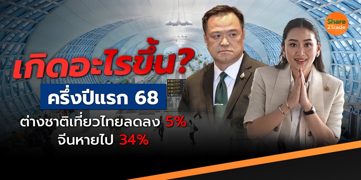 เกิดอะไรขึ้น❗️ครึ่งปีแรก 68 ต่างชาติเที่ยวไทยลดลง 5% จีนหายไป 34% ‼️