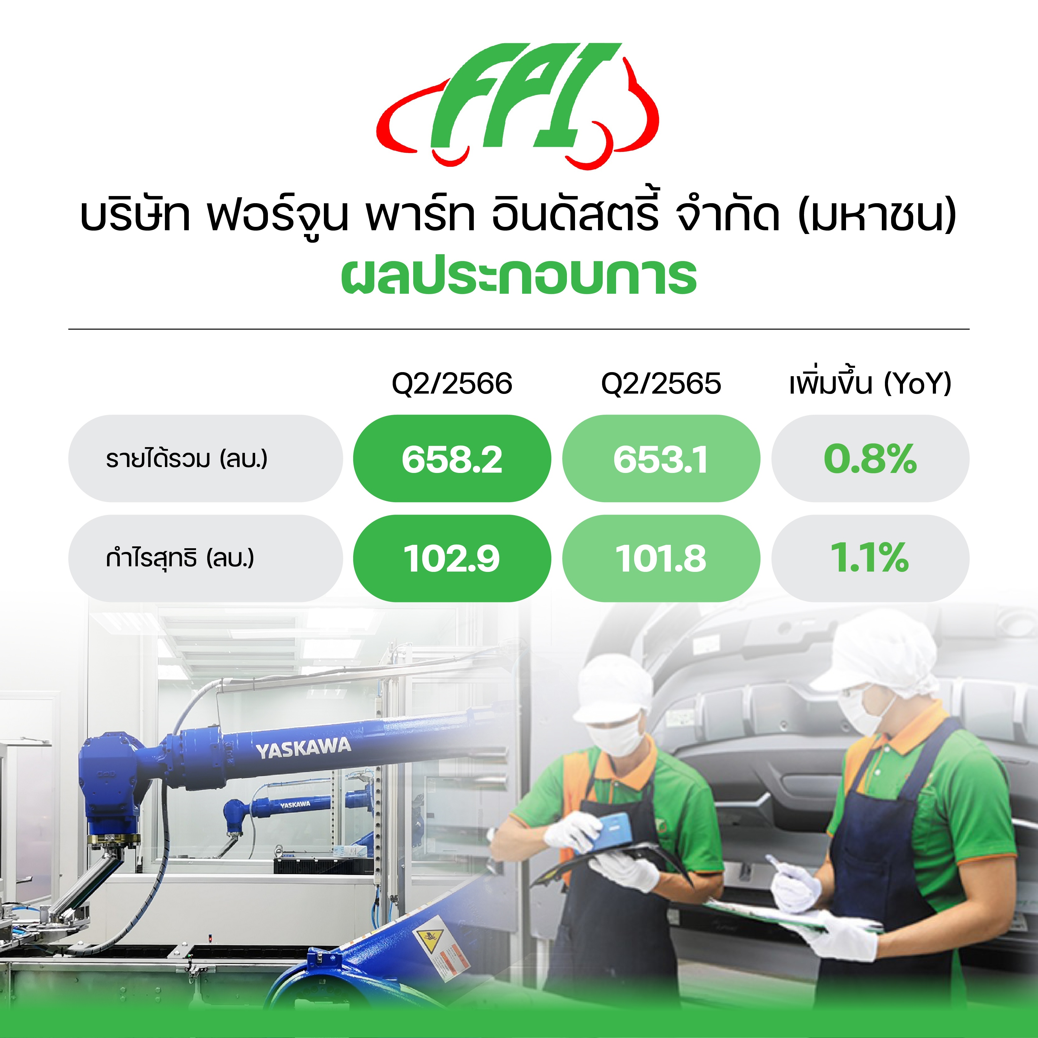 ผลประกอบการ บมจ. ฟอร์จูน พาร์ท อินดัสตรี้ (FPI)