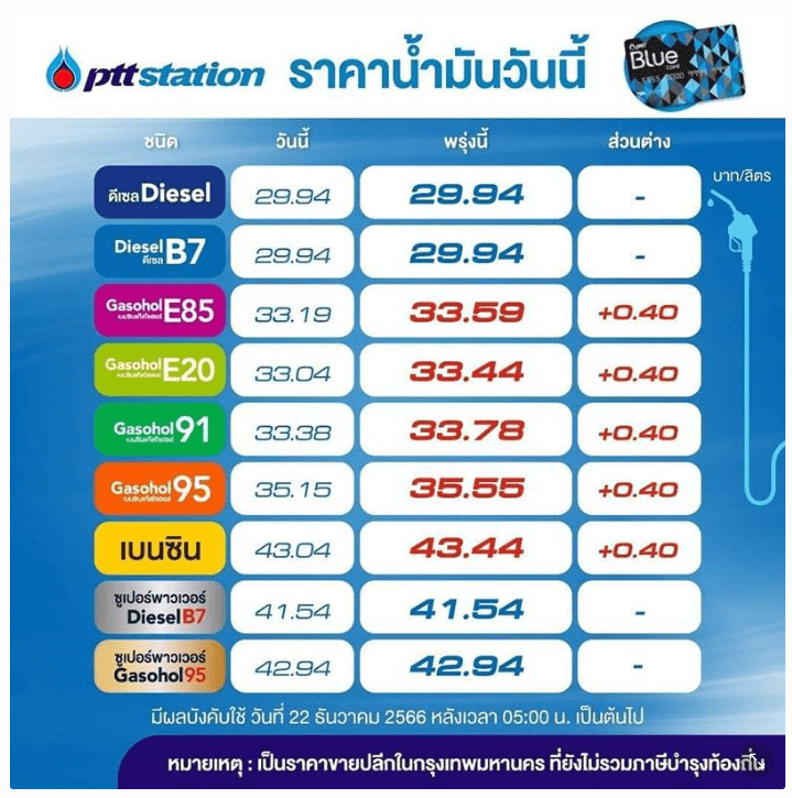 สกรีนช็อต 2023-12-22 090652.png