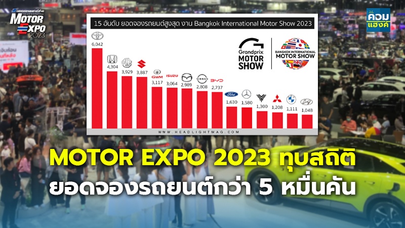 MOTOR EXPO 2023 ทุบสถิติ ยอดจองรถยนต์กว่า 5 หมื่นคัน เงินสะพัด 7.2 หมื่นล้าน ‘อีวี’ มาแรง