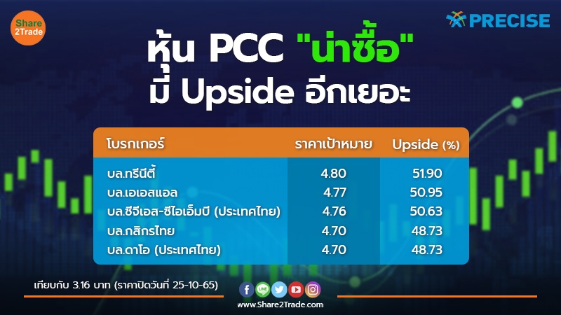 หุ้น PCC มี Upside อีกเยอะ