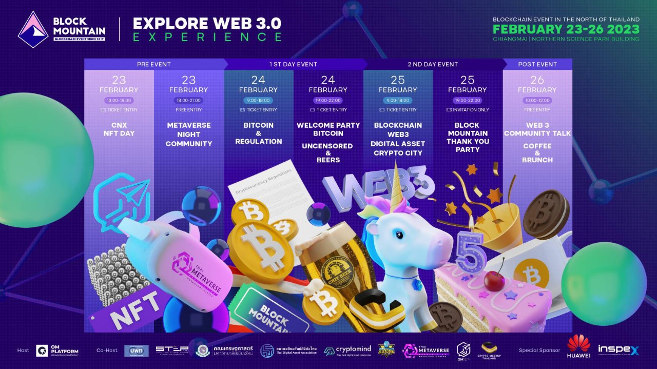 Block Mountain CNX 2023 การรวมตัวของชุมชนสินทรัพย์ดิจิทัลยิ่งใหญ่ที่สุดบนแดนเหนือ 23-26 ก.พ. 66