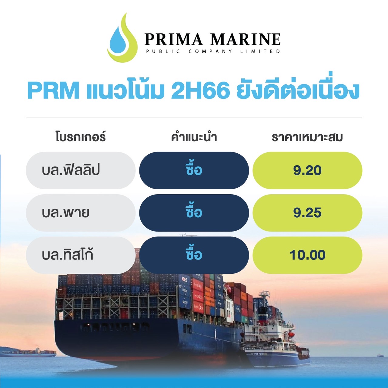 PRM แนวโน้ม 2H66 ยังดีต่อเนื่อง