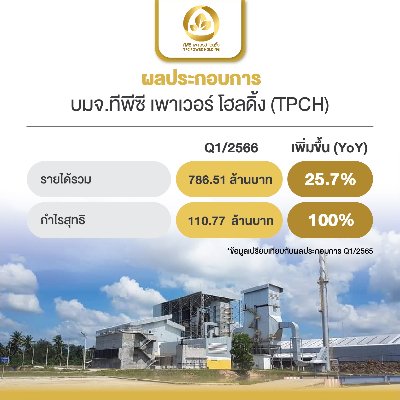 ผลประกอบการ บมจ.ทีพีซี เพาเวอร์ โฮลดิ้ง (TPCH)