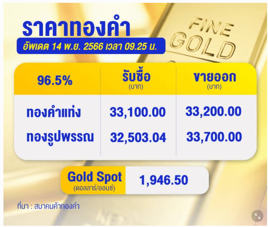 สกรีนช็อต 2023-11-14 112300.png