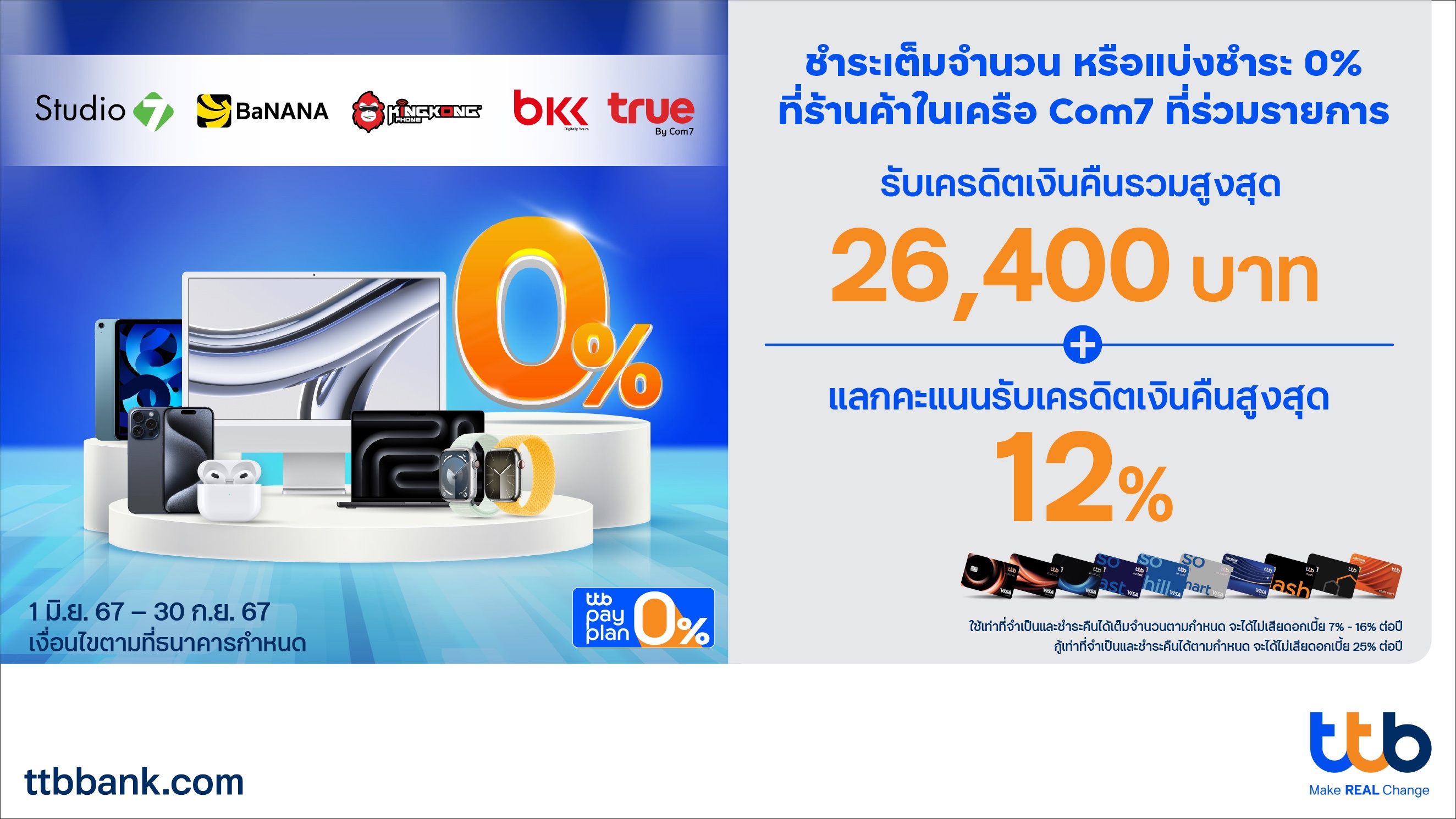 บัตรเครดิต ttb เอาใจสายไอที มอบโปรสุดคุ้ม ที่ร้านค้าในเครือ Com7  รับเครดิตเงินคืนรวมสูงสุด 26,400 บาท และแลกคะแนนรับเครดิตเงินคืนสูงสุด 12%