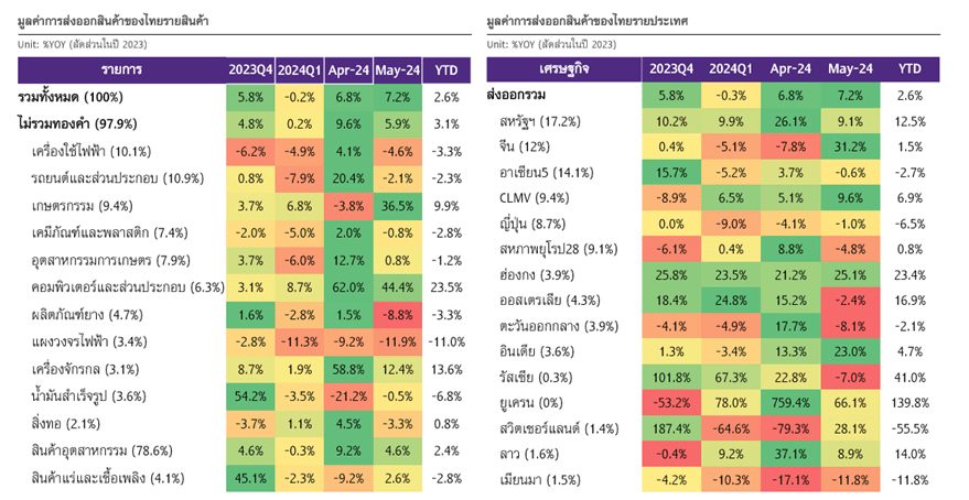 รูปภาพ1.png