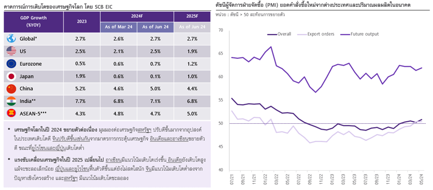 รูปภาพ4.png