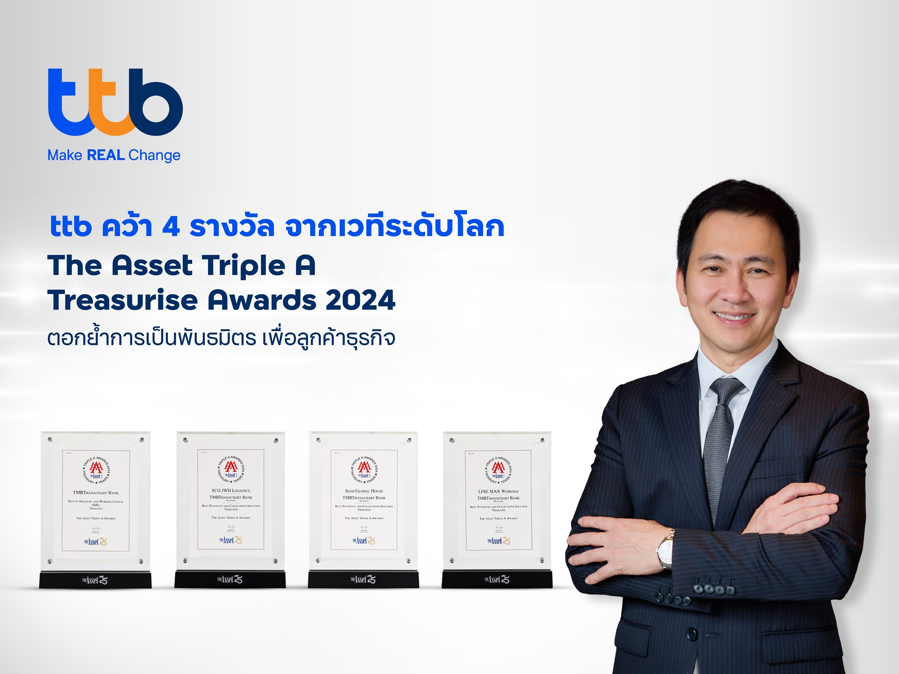 ทีทีบี คว้า 4 รางวัล จาก The Asset Triple A Treasurise Awards 2024