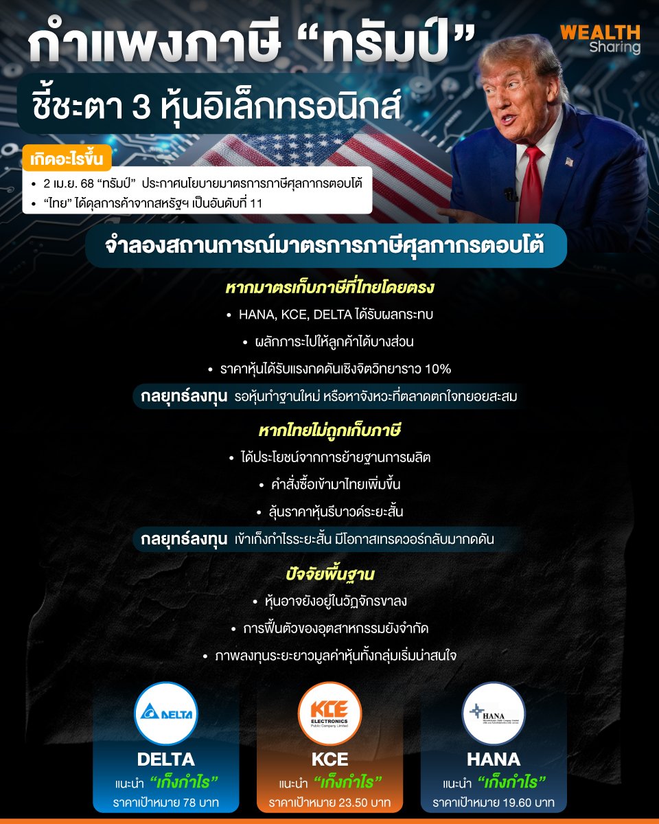 กำแพงภาษี-“ทรัมป์”.jpg