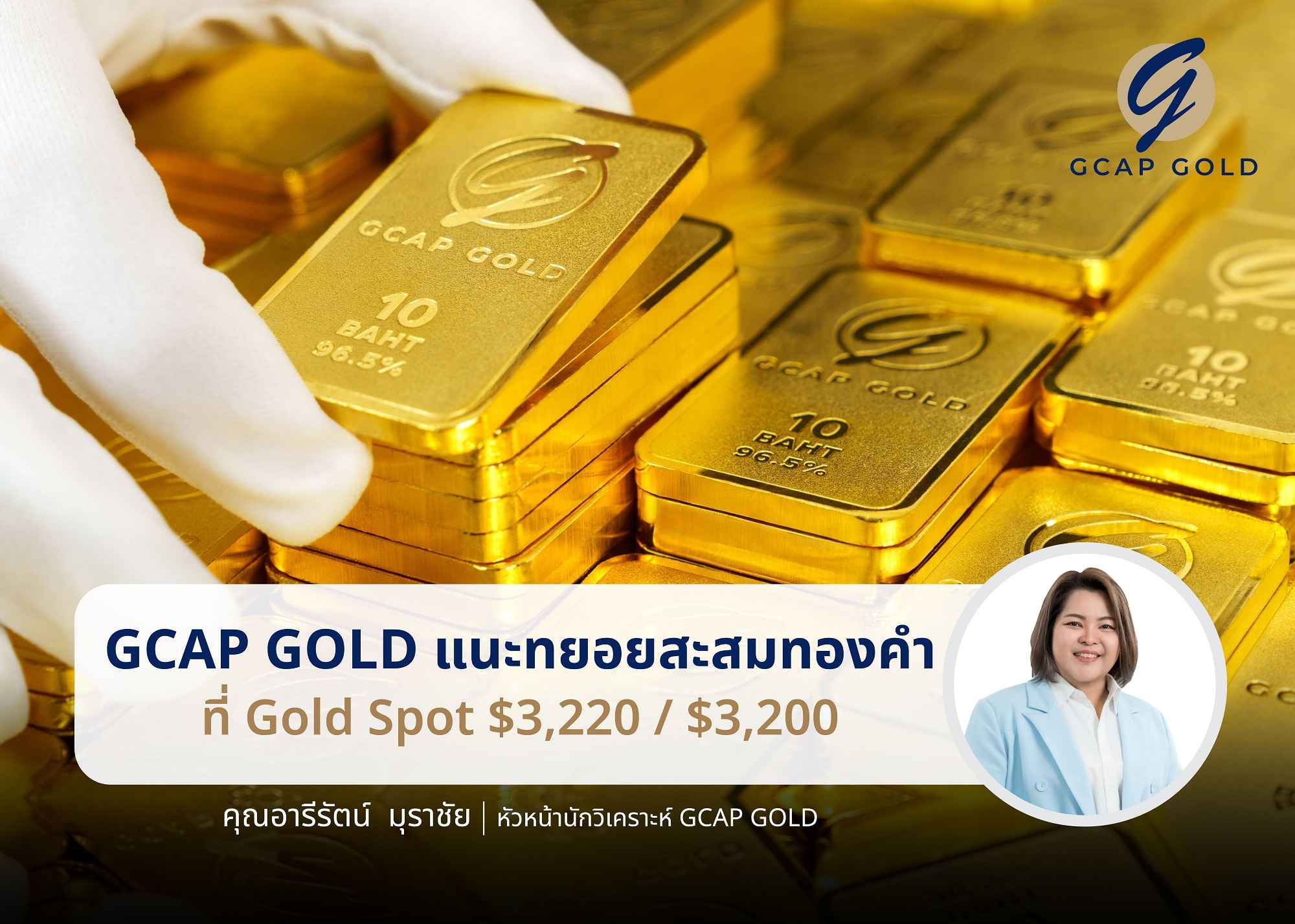 GCAP GOLD แนะทยอยสะสมที่ Gold Spot $3,220 / $3,200