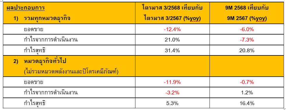 สกรีนช็อต 2025-12-02 104700.png