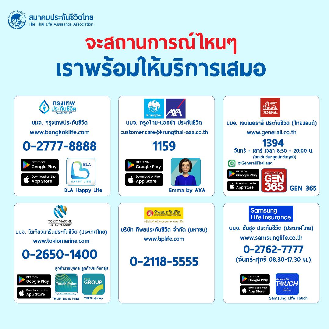ธุรกิจประกันชีวิตสร้างความมั่นใจผู้ประสบภัย ย้ำให้ความคุ้มครอง-การบริการด้านสินไหมตามสิทธิ